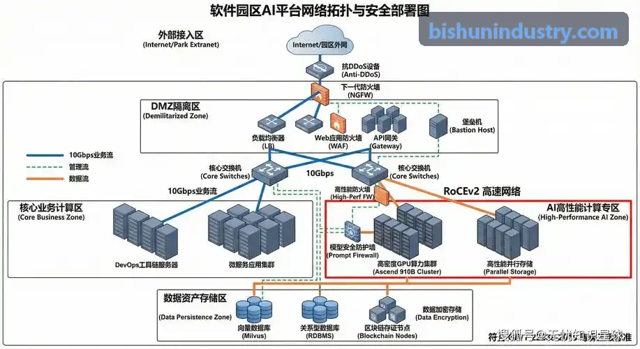 办公电脑与企业IT资产租赁方案配图